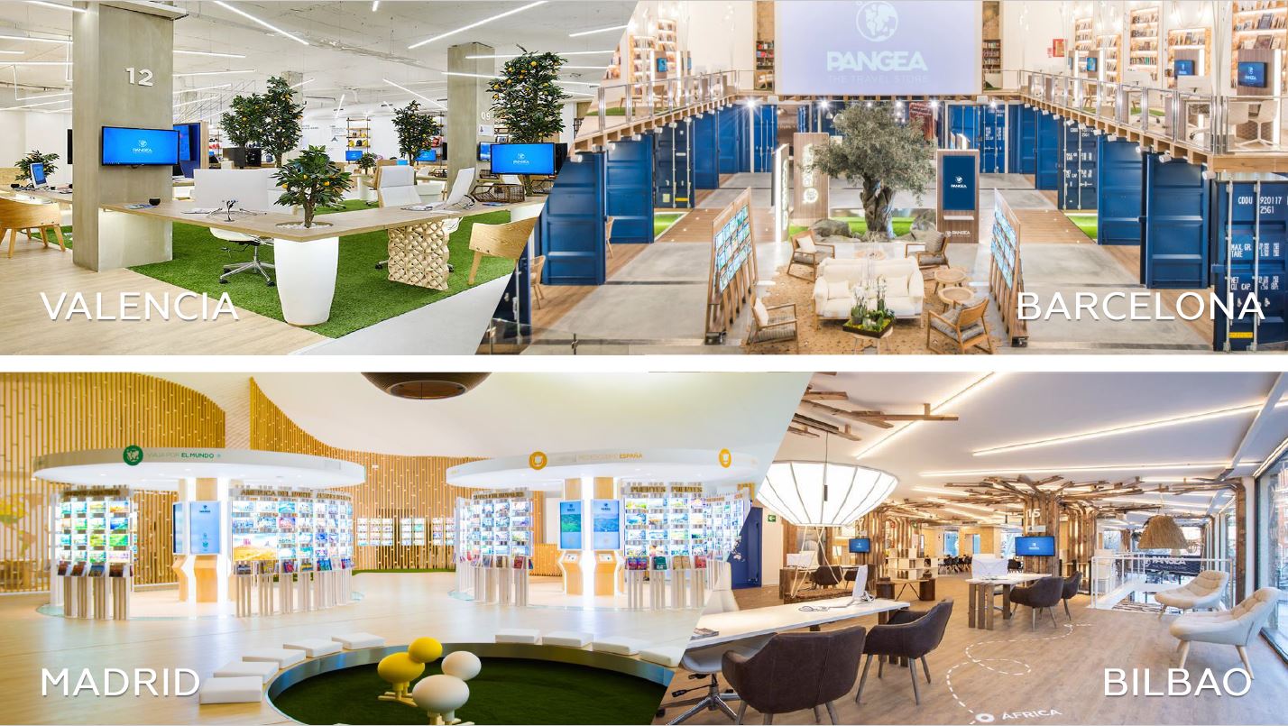 PANGEA The Travel Store tiendas